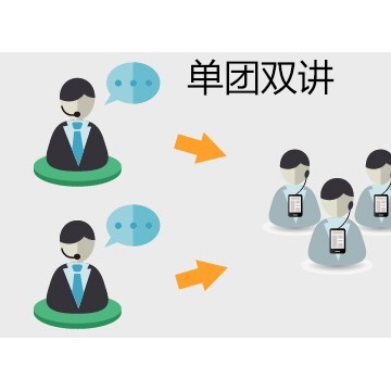 展區無線語音導覽機會議同傳講解器