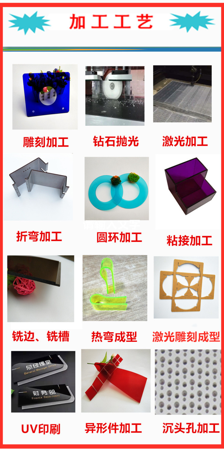 產品展示提示